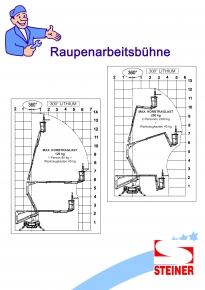 Datenbltt_Hebebuehne.jpg